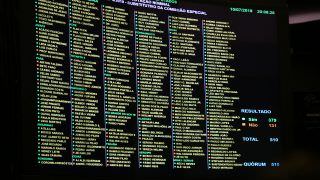 Sete deputados do AM votaram pela Reforma da Previdência