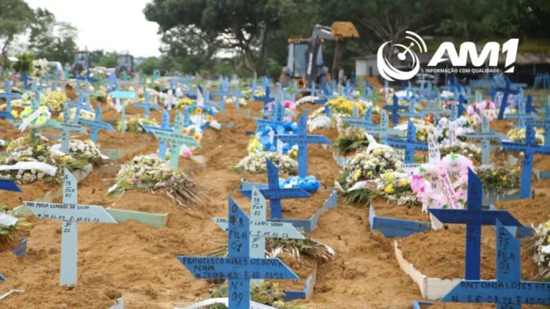 Covid-19: reunião sobre preparação do AM para possível 3ª onda é adiada na Aleam