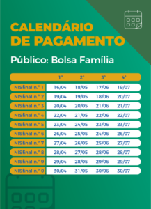 Auxílio emergencial