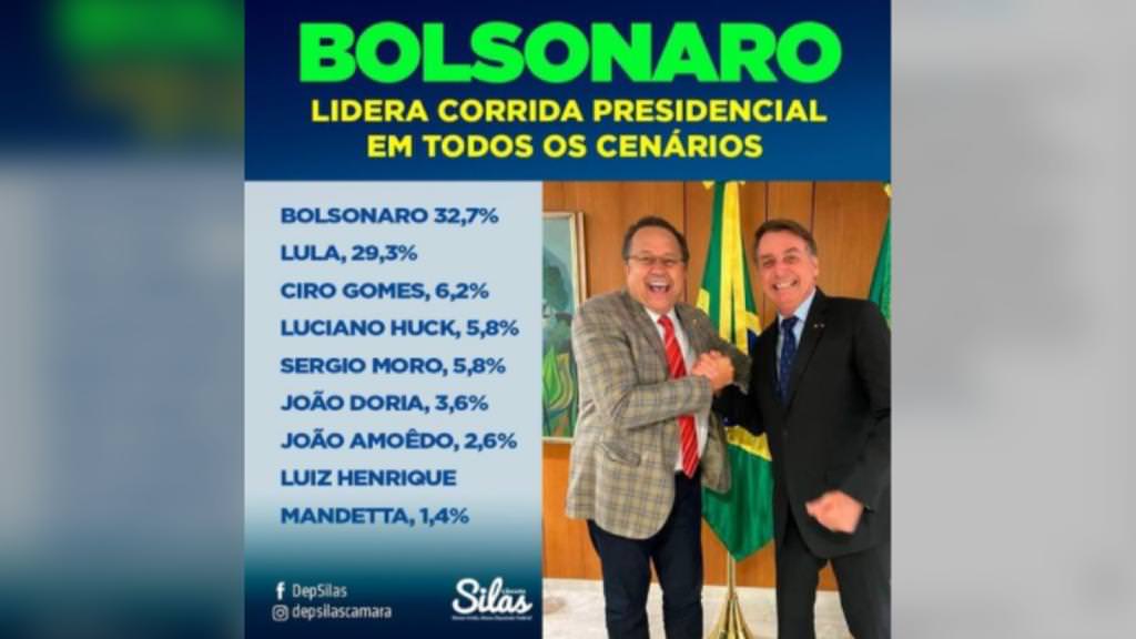 Silas Câmara comemora pesquisa pró-Bolsonaro como se fosse gol do Flamengo