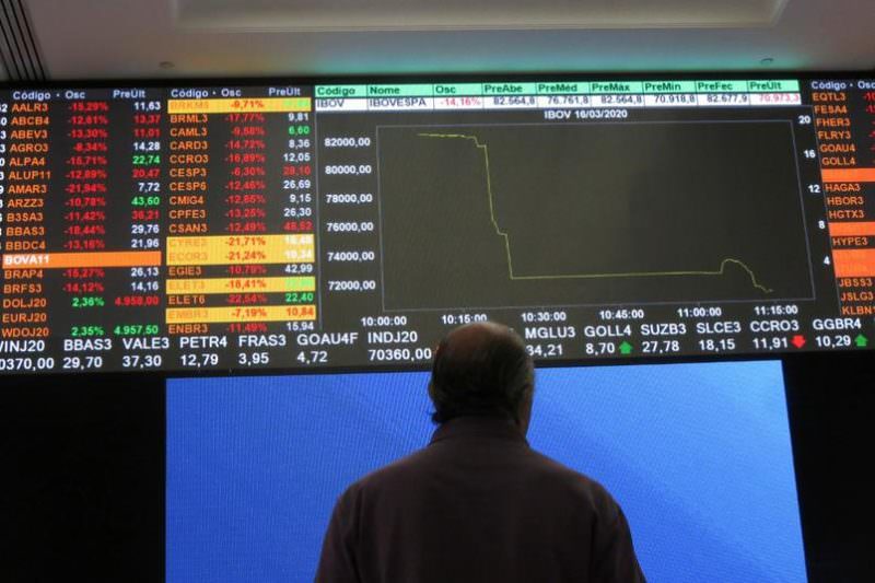 Bolsa acompanha otimismo no exterior e sobe 0,4%