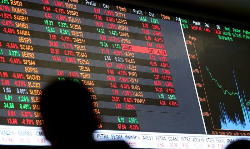 Ibovespa apresenta alta de 0,59% em agosto