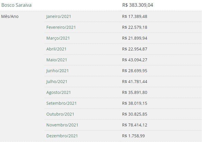 cotão