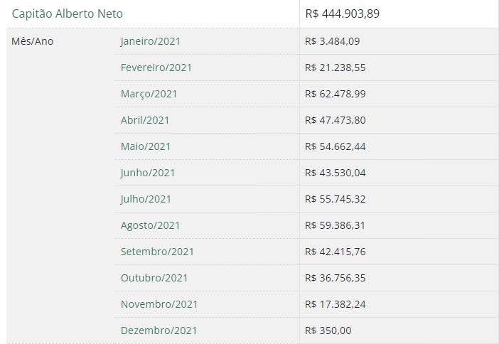 cotão