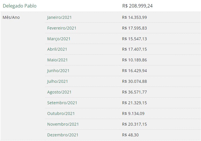 cotão