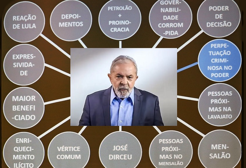 Processo de Luta contra Deltan Dallagnol poderá ser julgado em fevereiro