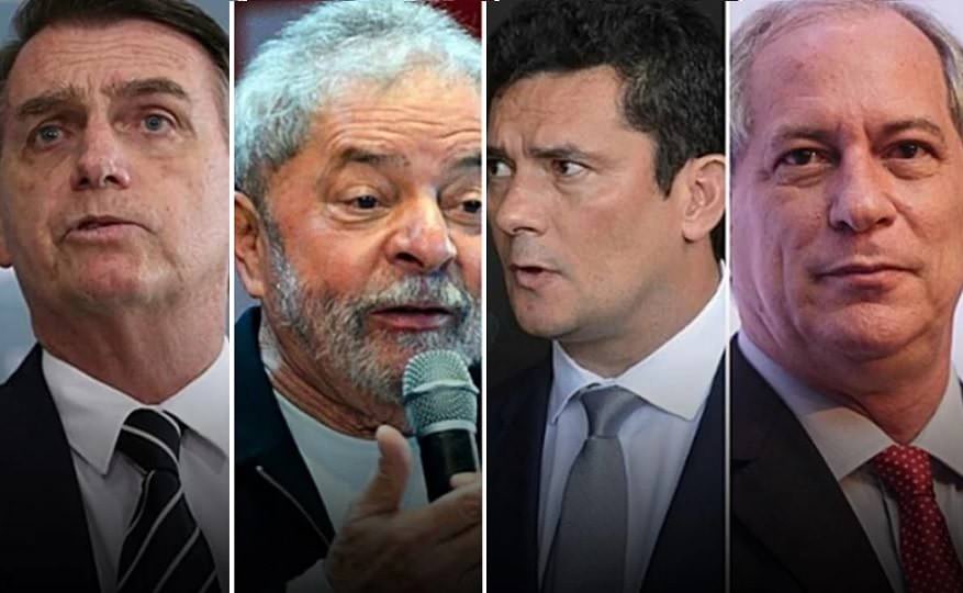 Nova pesquisa aponta crescimento de Bolsonaro e Ciro à frente de Moro