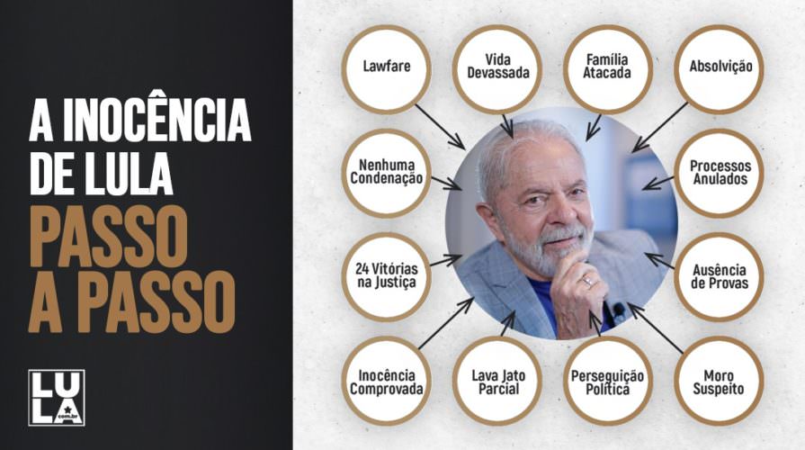 Lula ironiza Dallagnol e cria Power Point para dizer que é vítima: ‘vida devassada’