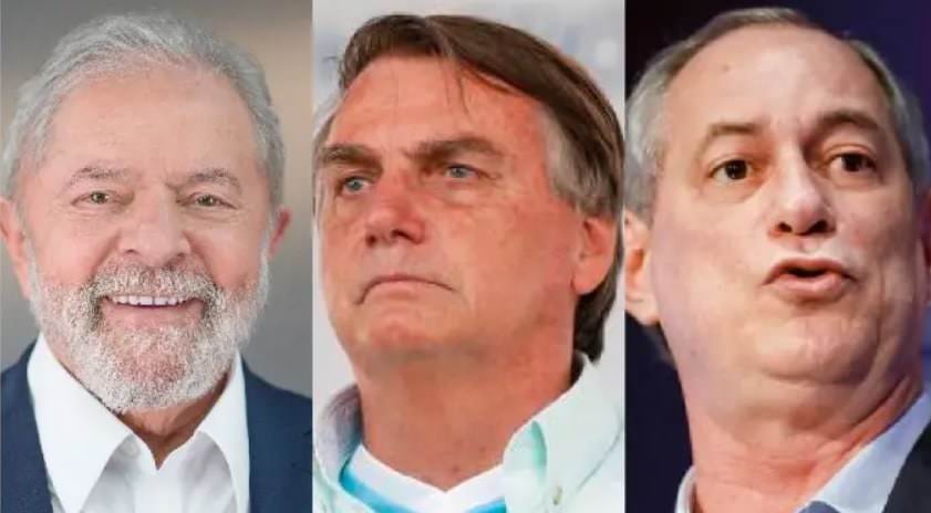 Nova pesquisa aponta que apenas 8% dos brasileiros não sabem em quem votar para presidente
