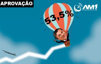 Manauaras aprovam governo Wilson Lima