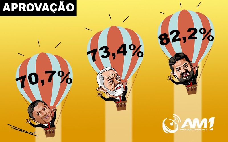 Wilson, Lula e prefeito de Barreirinha têm boa aprovação do público