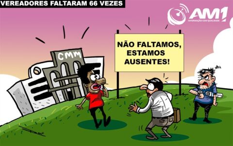 Quase 80% dos vereadores faltaram sessões de agosto na CMM