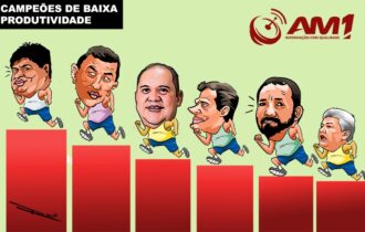 Em três anos de mandato, vereadores têm baixa produtividade legislativa