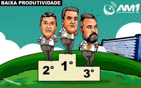 Três deputados da Aleam apresentam baixa produtividade em primeiro ano de mandato