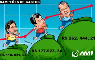 Em 2023, Omar Aziz gastou sozinho mais de R$ 262 mil com viagens e diárias