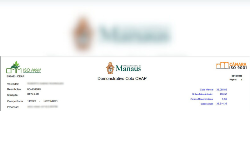 Ceap CMM