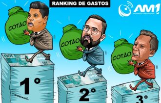 Três deputados da Aleam gastaram quase R$ 150 mil do 'Cotão' em janeiro