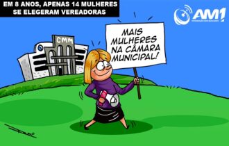 De 1.082 mulheres que disputaram vaga na CMM, apenas 14 conseguiram se eleger
