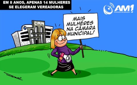 De 1.082 mulheres que disputaram vaga na CMM, apenas 14 conseguiram se eleger