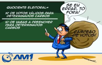 Quociente eleitoral; entenda o motivo de um vereador não se eleger