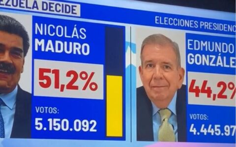 Painel mostra resultado das eleições na Venezuela