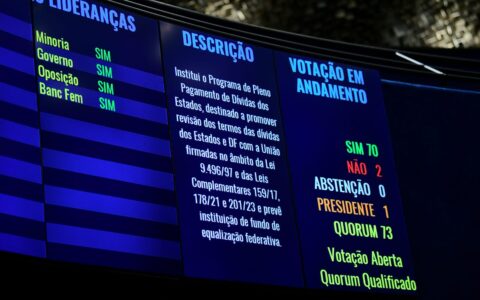 Projeto que trata da dívida dos estados é aprovado pelo Senado Federal