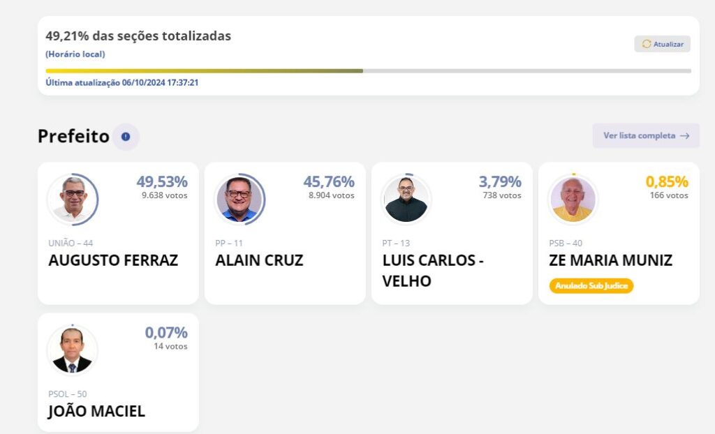 augusto-ferraz-aparece-em-1o-c