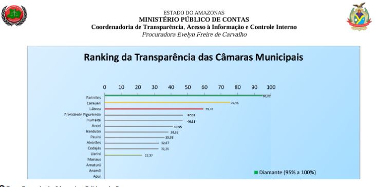 caio-andre-fracassa-com-plano-