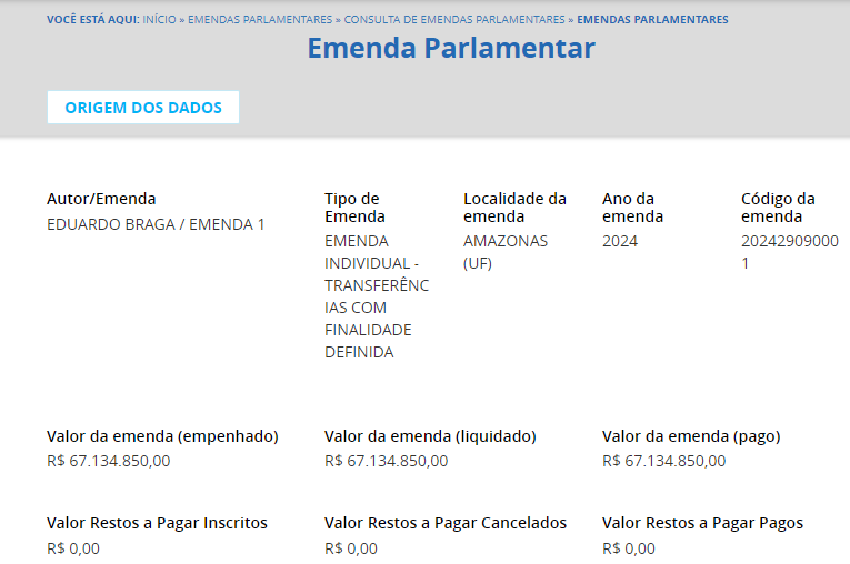 Emenda parlamentar empenhada Eduardo Braga