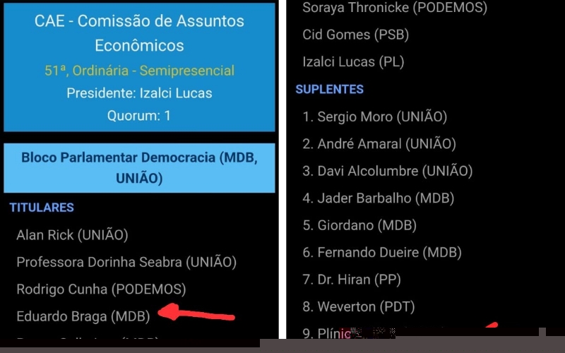 Senadores do Amazonas não participam de audiência no Senado sobre a Zona Franca de Manaus