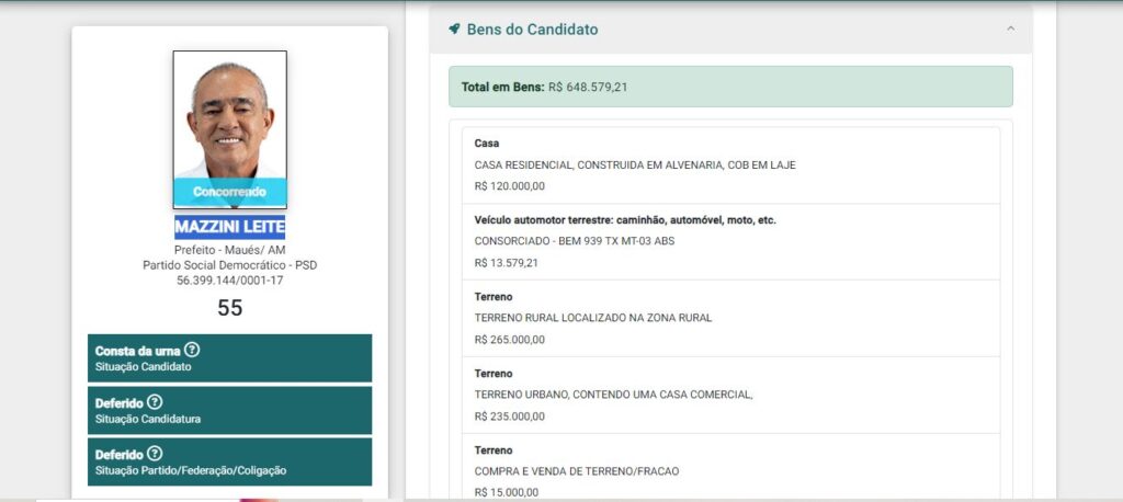 veja-quem-sao-os-candidatos-a-
