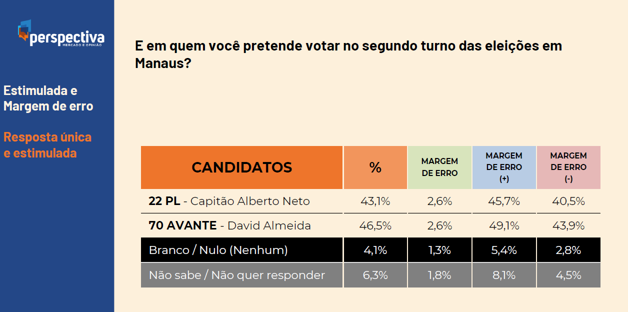 david-vence-alberto-com-519-do