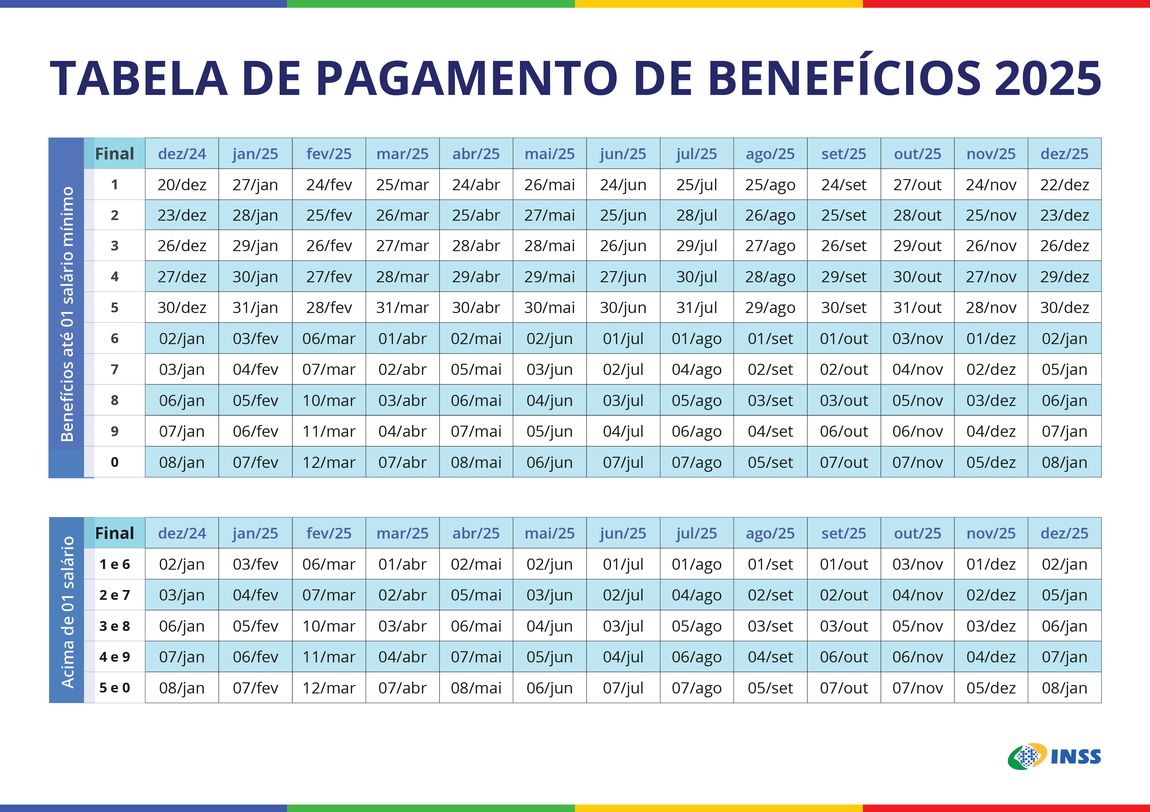 inss-divulga-calendario-de-pag