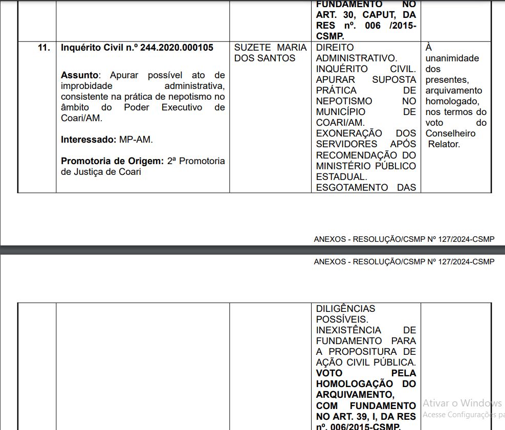 mpam-arquiva-inquerito-sobre-p