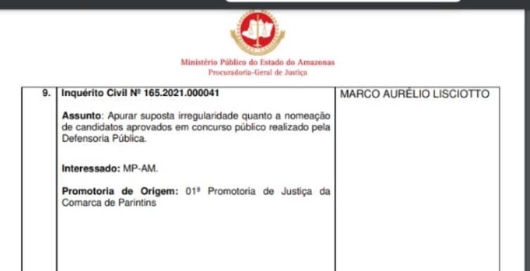 parintins-inquerito-de-irregul