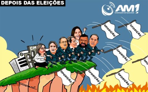 Oposição enfraquece e vereadores voltam à base do prefeito na CMM