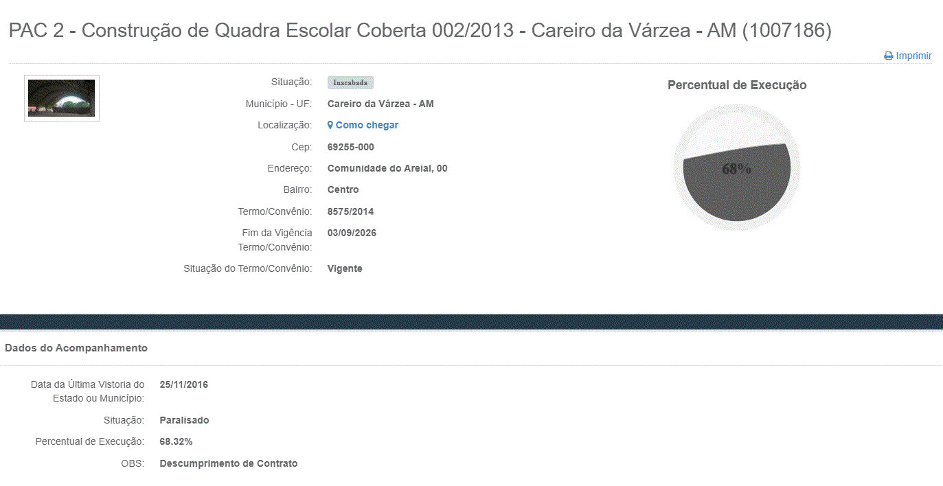 setor-da-educacao-basica-lider