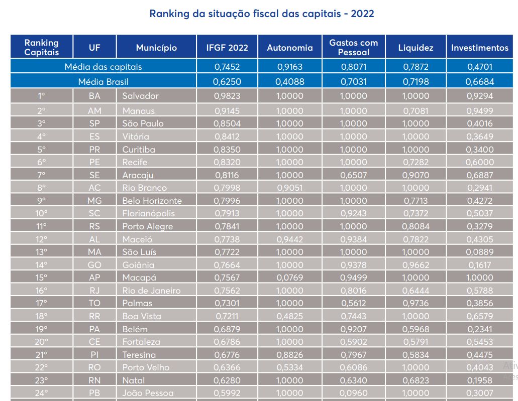 prefeitura-pedira-autorizacao-