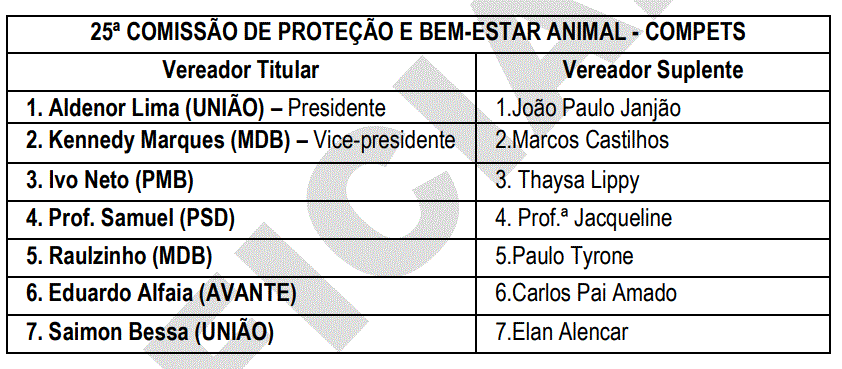 apos-perder-comissao-aldenor-l