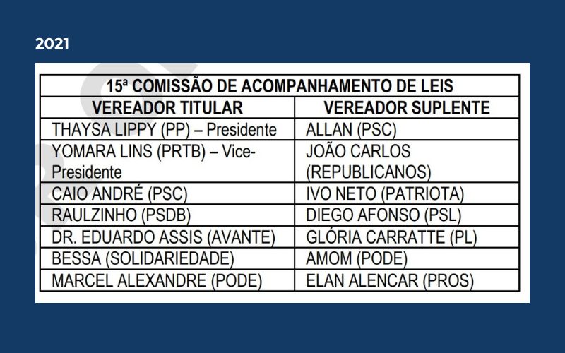pela-2a-legislatura-seguida-th