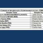 pela-2a-legislatura-seguida-th