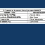 pela-2a-legislatura-seguida-th