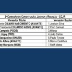 pela-2a-legislatura-seguida-th