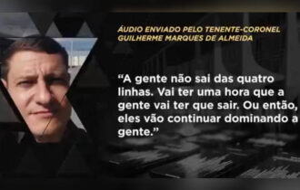 PF aponta 'vozes do golpe' em gravações de celular de denunciados ao STF