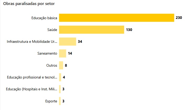 amazonas-esta-em-10-lugar-no-r