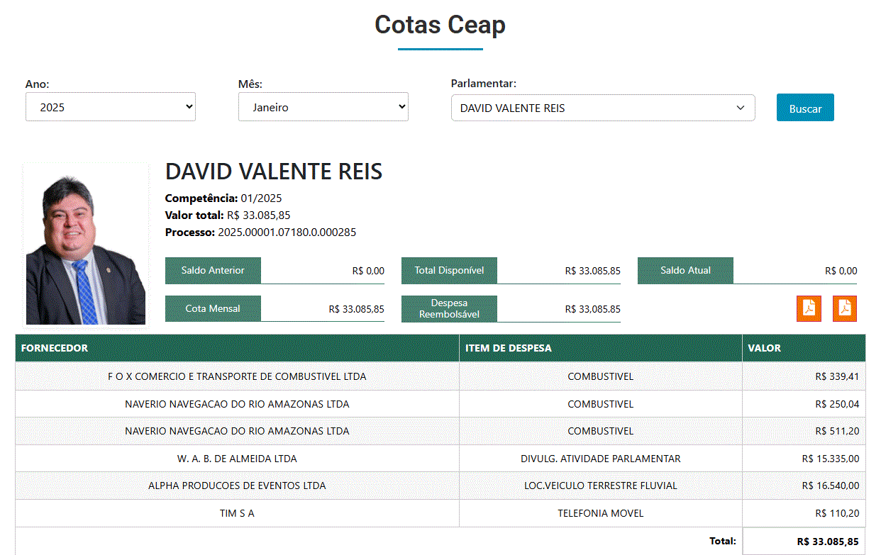 david-reis-utiliza-r-33-mil-do