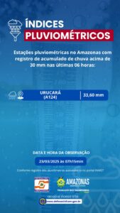 alerta-para-chuvas-intensas-e-