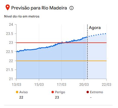 humaita-decreta-emergencia-apo