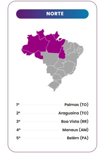 manaus-ocupa-o-4-lugar-entre-a