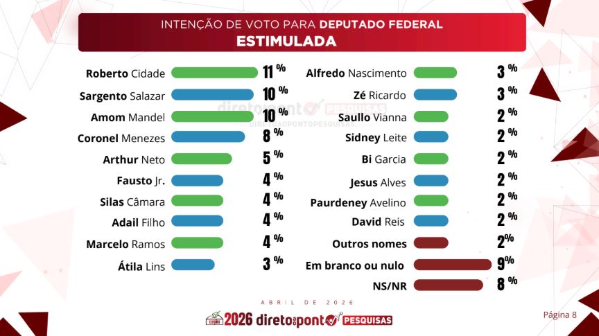 saulo-sidney-e-pauderney-tem-2